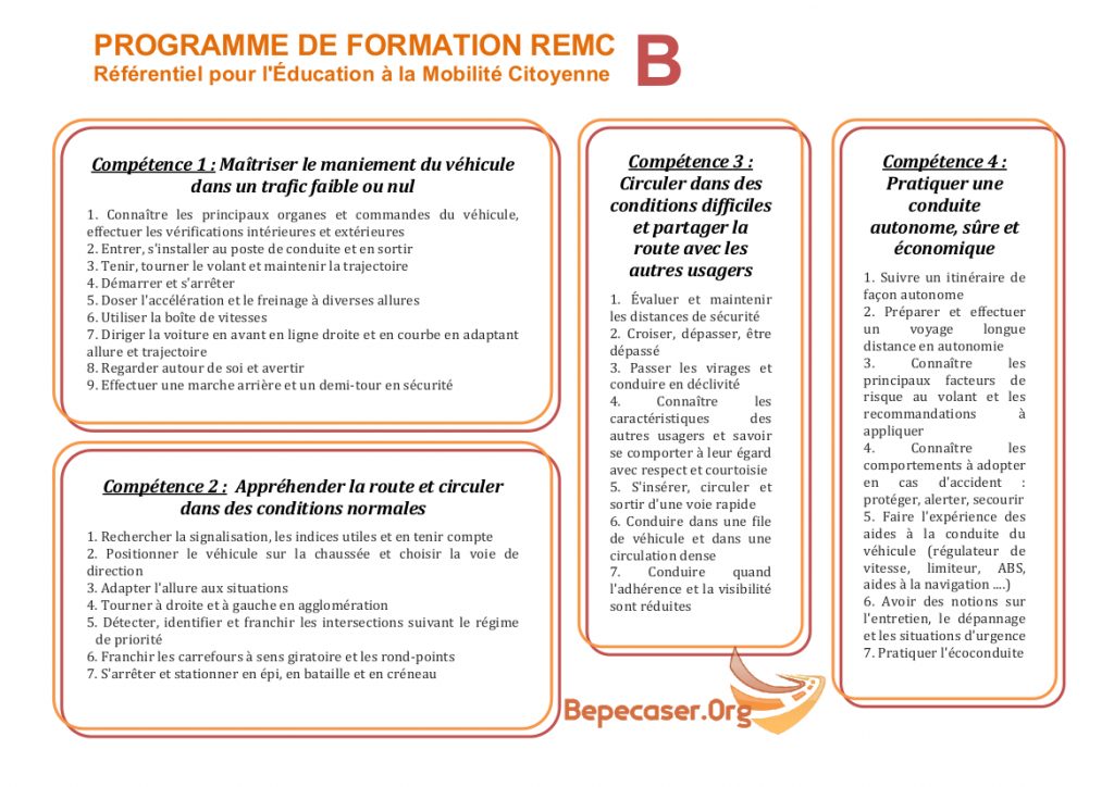 INFORMATIONS – Auto école Fleur